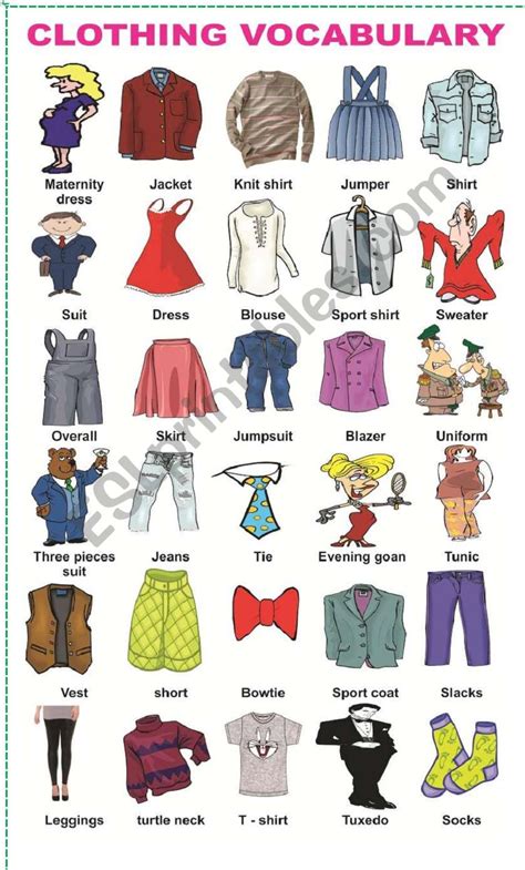 Clothes Vocabulary in English and Filipino .